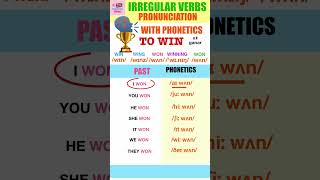To WIN 🏆 🗣️ / wɪn/ PAST I WON Win Wins WON Winning Won Verb Forms #phonetics #pronunciation A1