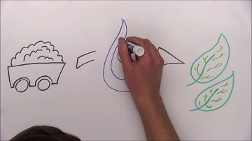 Modeling of Gas Hydrates