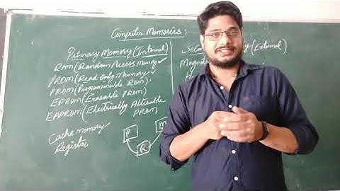 1st CS, computer fundamentals & ms office part 3