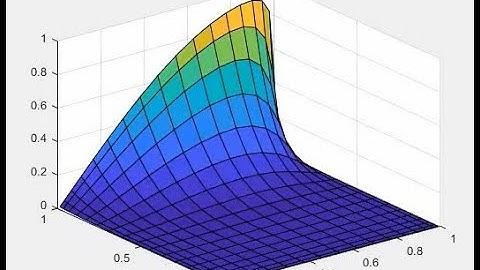 Differential Quadrature
