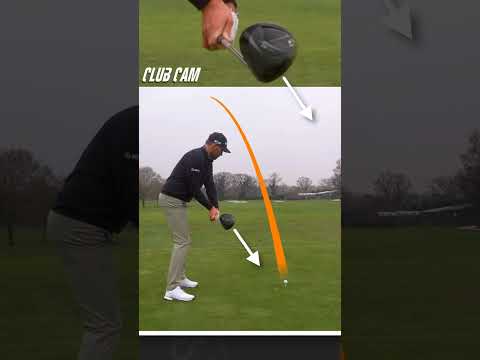 Face Angle Explained