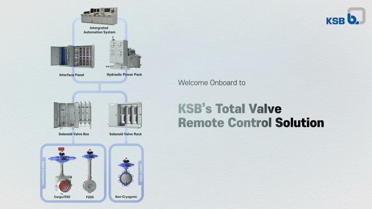 KSB's Total Valve Remote Control Solution for Cryogenic applications ...
