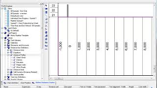 TILOS Creating colored ribbons in the Time Location diagram
