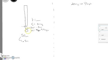Physics: Accelerated motion - reaction time
