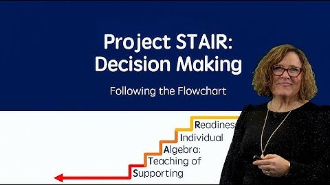 Using the DBI Flow Chart ‖ Data-Based Individualization ‖ K-12 Instruction ‖ Project STAIR