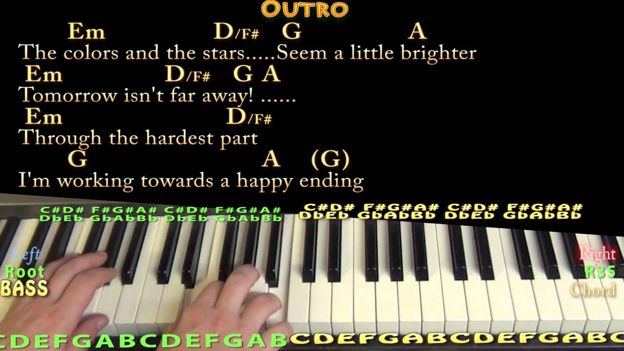 The Middle of Starting Over (Sabrina Carpenter) Piano Cover Lesson with