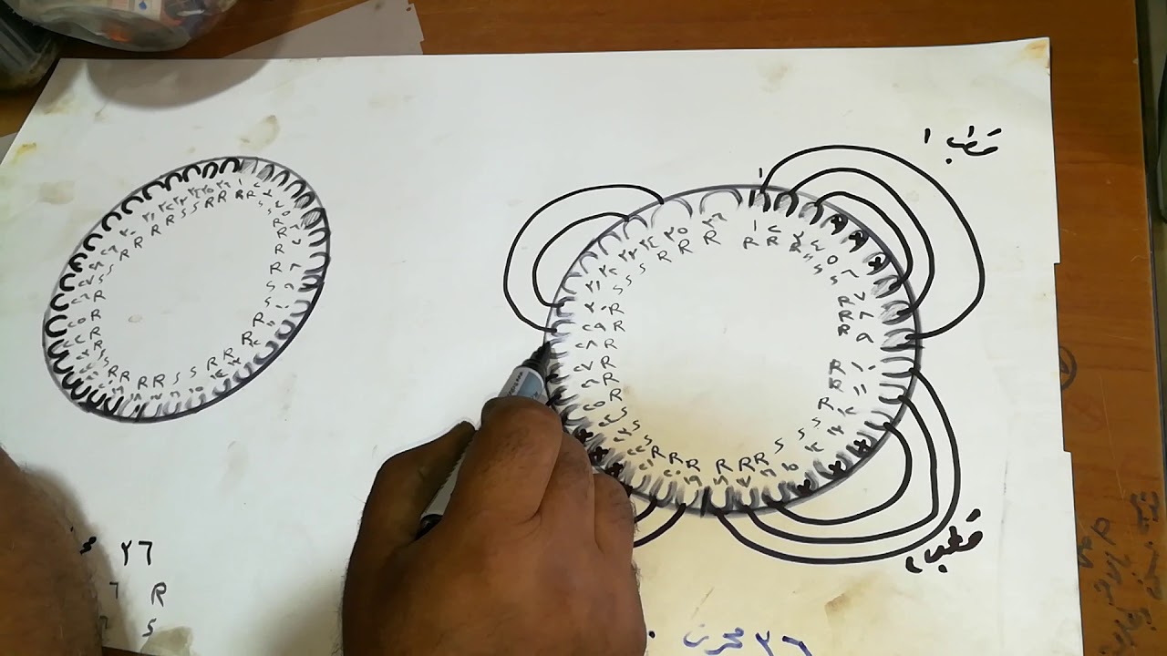 تنزيل ملفات36 مجرى 1500دوره