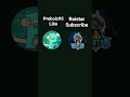 who is the best