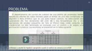 Diseño Factorial con tres factores