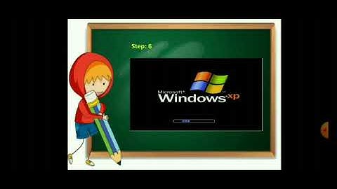 Computer startup and shutdown for  Grade 2 ict