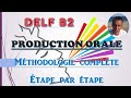Delf b2   production orale   mthodologie complte avec phrases types que vous pouvez rutiliser