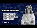 Юлия Коваленко - советы и мотивация всем, кто готовится к USMLE