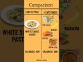 EAT HEALTHY NOT LITTLE. Eating More but Still Healthy? | Low Calorie vs High Calorie FOODs.
