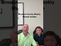 Broward County Weekly Real Estate Market Update