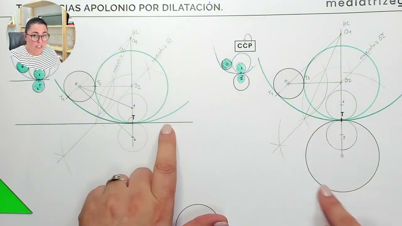Tangencias por dilatación en Apolonio