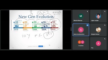 4G & 5G Protocol Testing Demo Session #2