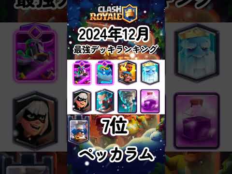 【クラロワ】ロイヤルシェフ解禁後・最強デッキランキング【2024年12月版】 #clashroyale #クラロワ #クラロワリーグ #supercell