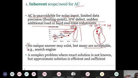 L2a Approximate Computing Background Slides 1 to 25