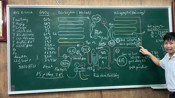 Nạp gas điều hoà và bắt bệnh sửa chữa.