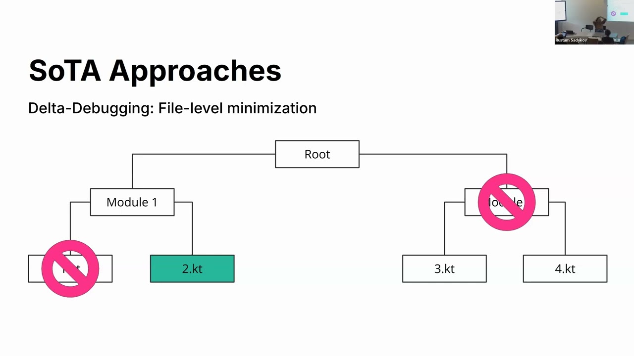 Rustam Sadykov. Minimization for Kotlin Compiler Error Reproduction