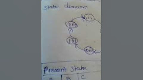 Hazard asynchronous sequential circuit