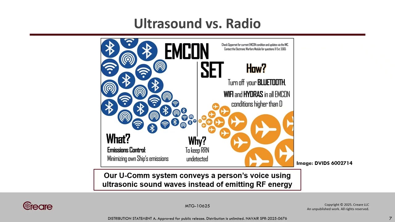 Creare's Navy STP Tech Talk on Ultrasound Voice Communications Systems for the Flight Deck