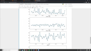 Digital Earth Australia Webinar -   Analyse DEA data and DEA Support