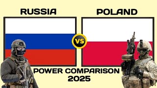 Russia Vs Poland Military Power Comparison 2025