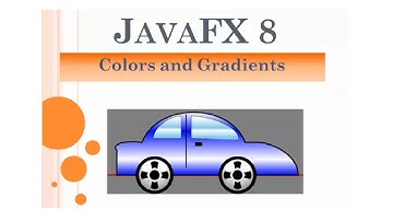 JavaFX 8 Tutorial - Colors & Gradients (LinearGradient)  #7 - Part 1