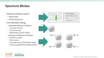 05. IAP User Troubleshooting