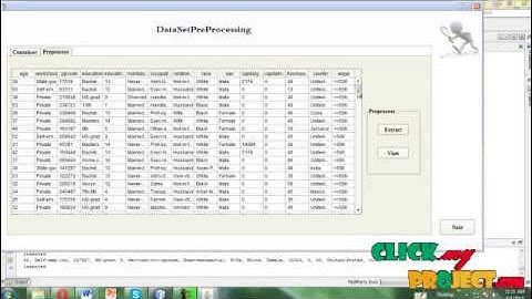 Final Year Projects 2015 | Secure Two-Party differentially private data release