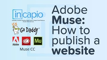 How to Set Up Adobe Muse CC With GoDaddy via sFTP to upload a website. | cPanel | 2018