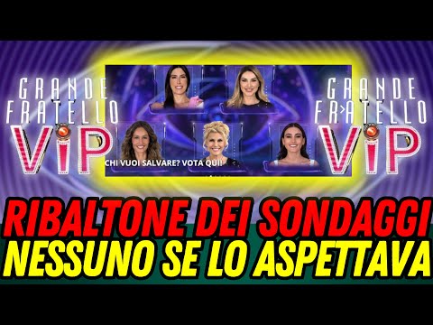 🟥GRANDE FRATELLO - SONDAGGI SCIOCCANTI! SCOPRI LA NOTIZIA CHE HA SORPRESO TUTTI! 🟥GRANDE FRATELLO - SONDAGGI SCIOCCANTI! SCOPRI LA NOTIZIA CHE HA SORPRESO TUTTI!