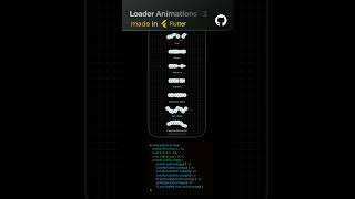 Loader animation in flutter - part 2
