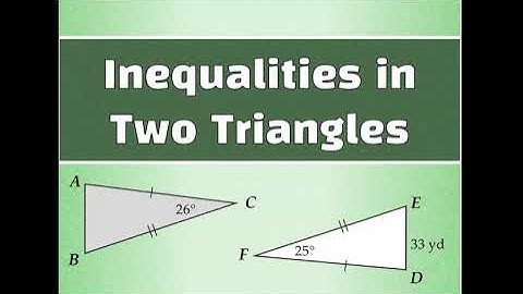 Inequalities in Two Triangles & The Hinge Theorem