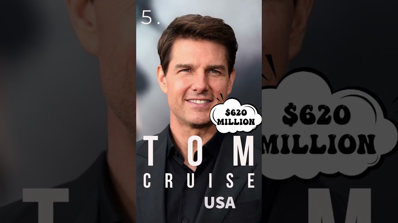 Richest actors in the World 2023: Forbes Top 10 