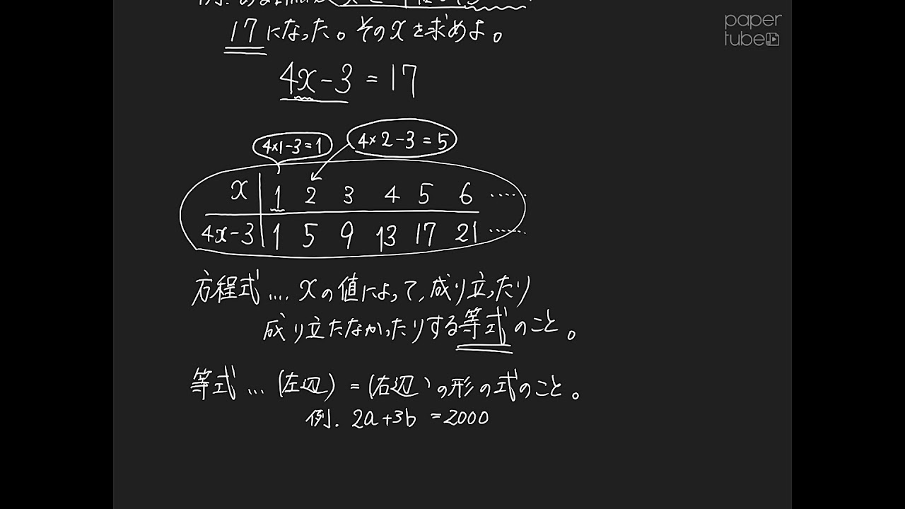 中学1年 数学 方程式その１ Youtube