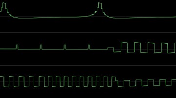 [Atari ST] Scavenger - Having a Period in 3D Space (Oscilloscope View)