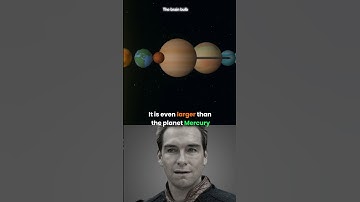 The Giant Moon Bigger Than Mercury: #moon #sciencefacts