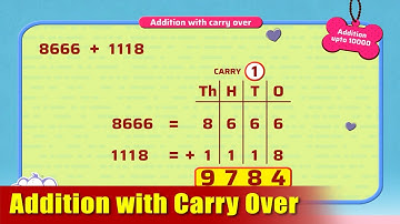 G3 - Module 2 - Exercise 2 - Addition with Carry Over | Appu Series | Grade 3 Math Learning