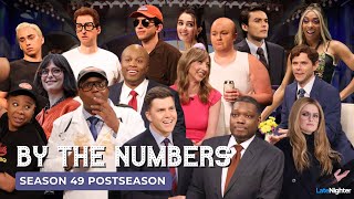 SNL By The Numbers  Season 49 Postseason