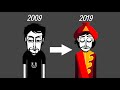 Incredibox Evolution of Bass Sounds (2009-2019)