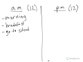 Understanding AM and PM Concepts