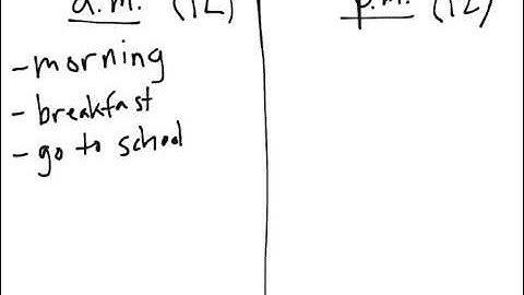 [2.MD.7-3.1] Time to Nearest 5 Minutes - Common Core Standard
