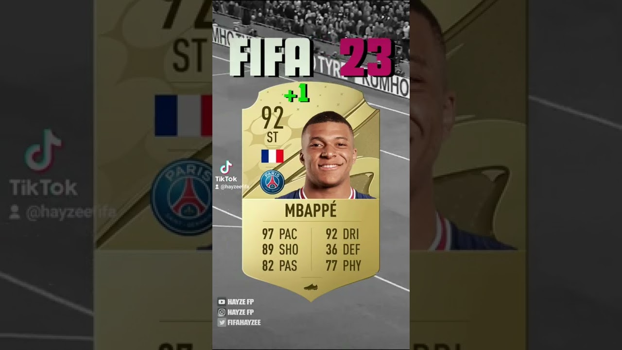 HIGHEST RATED STRIKERS IN FIFA 23🔥🥺 