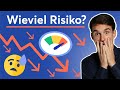 Wieviel RISIKO verkraftet deine Geldanlage? | Erfolgreich Passiv Investieren Lernen #2