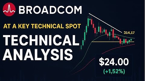 📈 📊 Broadcom  (AVGO) – At a Key Technical Spot | Technical Analysis
