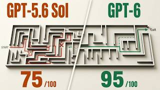 I Tested GPT-6 vs GPT-5.6 Sol on Two Animation Tasks — 95 vs 75