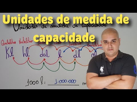 Vídeo: Qual é a unidade padrão para medir o líquido?