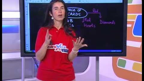 Probability: Grade 11/12 Venn Diagrams and Contingency Tables